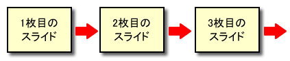 slide.png