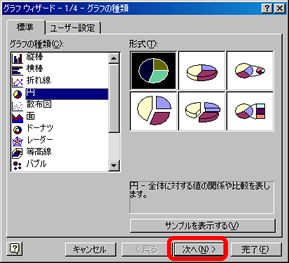 グラフウィザード(1)