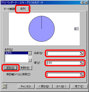 グラフウィザード(2)