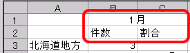 項目名の設定