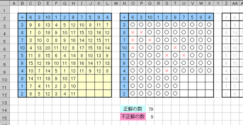 応用課題のイメージ