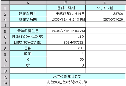 計算の例