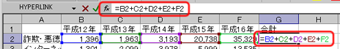 計算式の確認