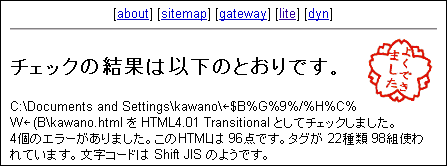 Another HTML-lintの結果