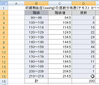 範囲選択