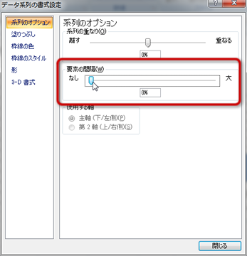 データ系列の書式設定