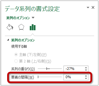 データ系列の書式設定