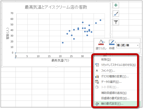 主横軸オプション