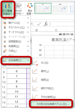 近似曲線オプション