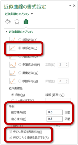 近似曲線の書式設定