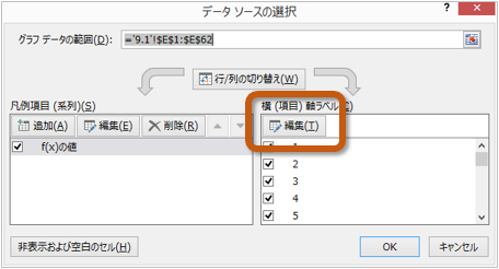 データソースの選択