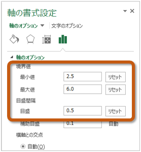 軸の書式設定