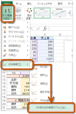 その他の近似曲線オプション