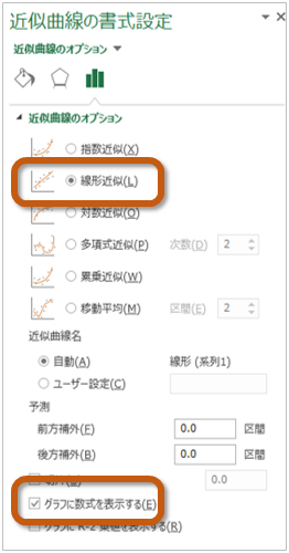 近似曲線の書式設定