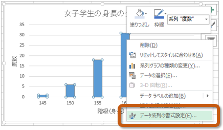 データ系列の書式設定