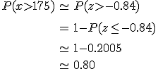 \begin{eqnarray}P(x > 175) &\simeq& P(z > -0.84) \\[10] &=& 1 - P(z \leq -0.84) \\[10]&\simeq& 1 - 0.2005 \\[10]&\simeq& 0.80\end{eqnarray}