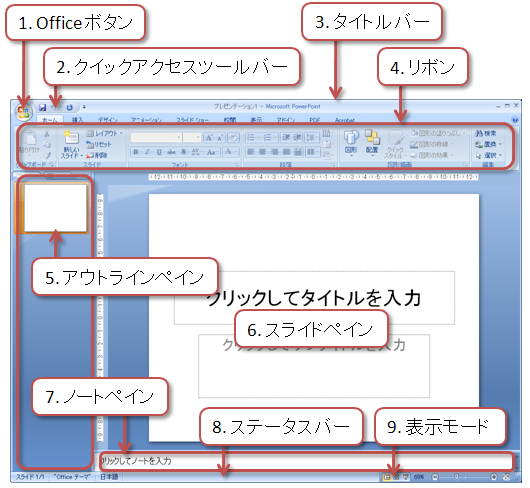 PowerPointの画面