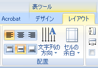 セル内の文字列の配置