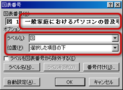 図表番号の設定