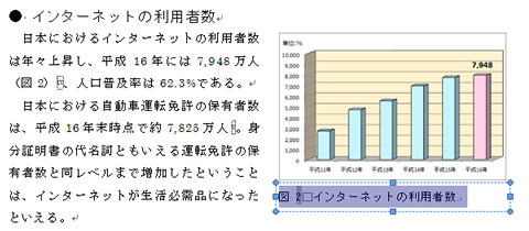 2つ目の図の図表番号