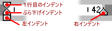 インデントマーカー