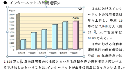 「四角」に設定