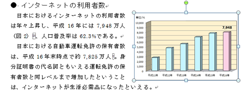 図の移動の完了