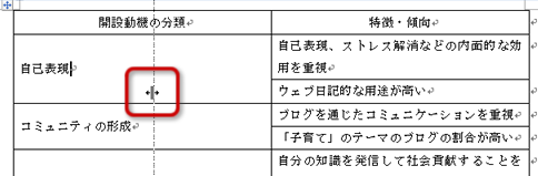 列幅の調整