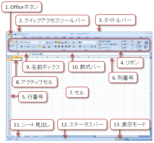 Excelの画面