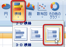 「縦棒」ボタン