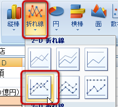 「折れ線」ボタン