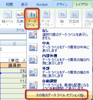 「データラベル」ボタン