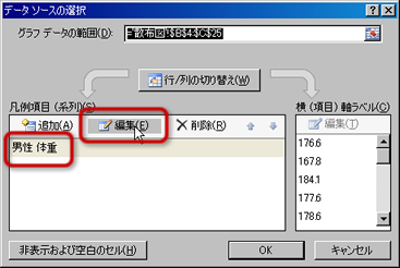 データソースの選択