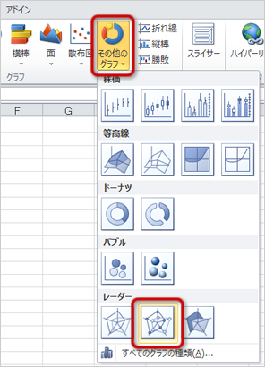 「その他グラフ」ボタン