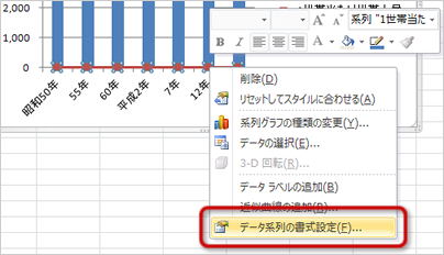 「系列のオプション」