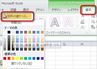 「図形の塗りつぶし」ボタン