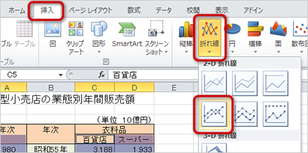 「折れ線」ボタン