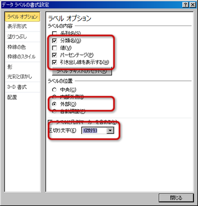 「データラベルの書式設定」