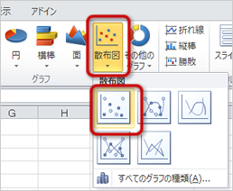 「散布図」ボタン