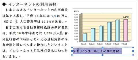 2つ目の図の図表番号