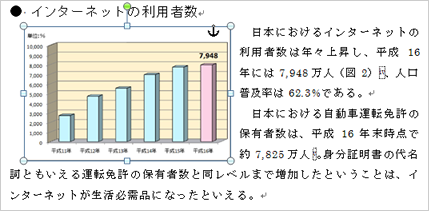 図のサイズ変更の完了