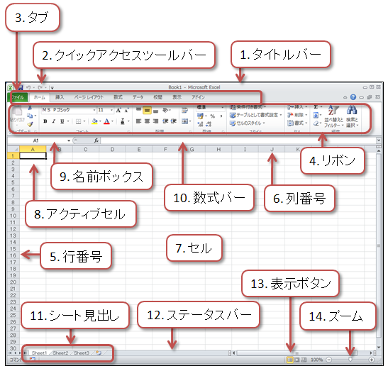 Excelの画面