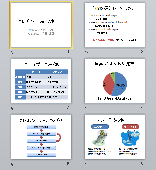 課題の例