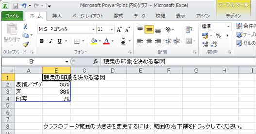 データが入力