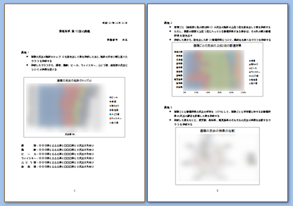 Wordの文書のイメージ