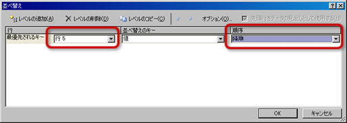 「並び替え」ウィンドウ