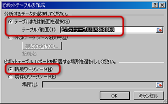 「ピボットテープルの作成」ウィンドウ