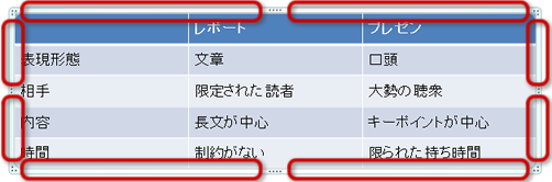 表の枠線