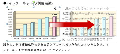 図を移動中