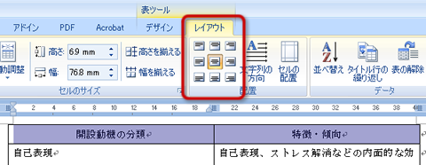 文字列の配置